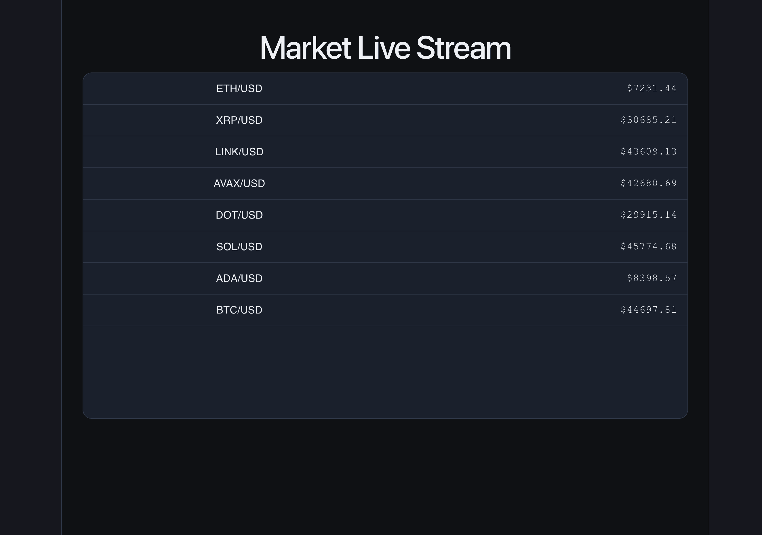 data-dashboard
